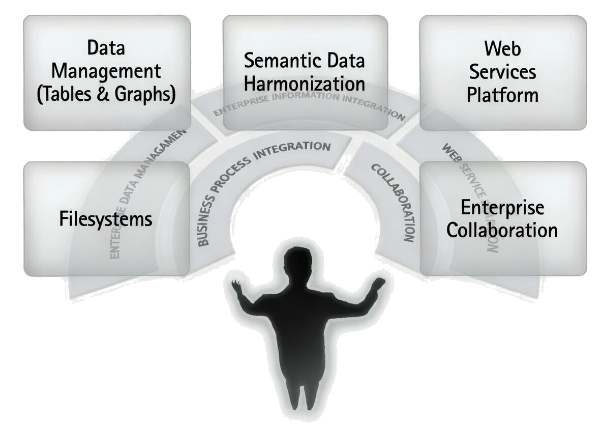 Virtuoso Conductor Apps Home (Light Mode)
